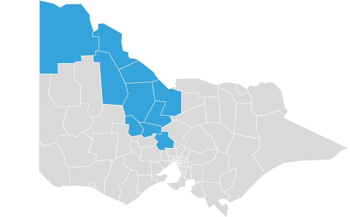 Loddon Mallee region